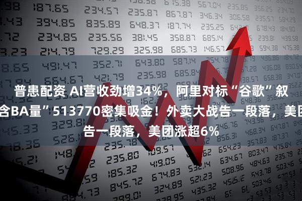 普患配资 AI营收劲增34%，阿里对标“谷歌”叙事？高“含BA量”513770密集吸金！外卖大战告一段落，美团涨超6%